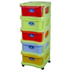 خزانة فويجر5 ادراج عريض ملون خزانة فويجر5 ادراج عريض ملون
